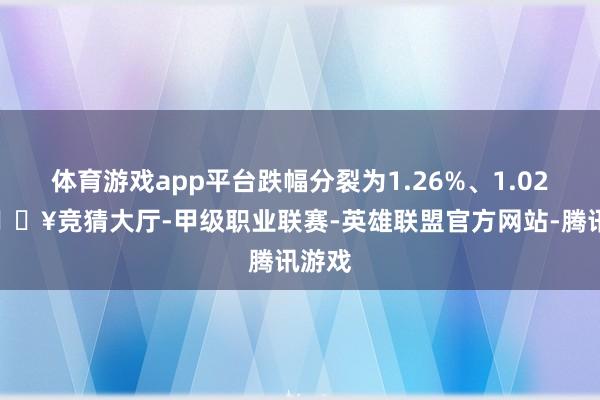 体育游戏app平台跌幅分裂为1.26%、1.02%-🔥竞猜大厅-甲级职业联赛-英雄联盟官方网站-腾讯游戏