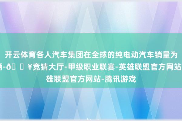 开云体育各人汽车集团在全球的纯电动汽车销量为771100辆-🔥竞猜大厅-甲级职业联赛-英雄联盟官方网站-腾讯游戏