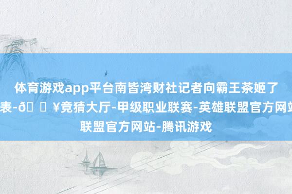 体育游戏app平台南皆湾财社记者向霸王茶姬了解将何时递表-🔥竞猜大厅-甲级职业联赛-英雄联盟官方网站-腾讯游戏
