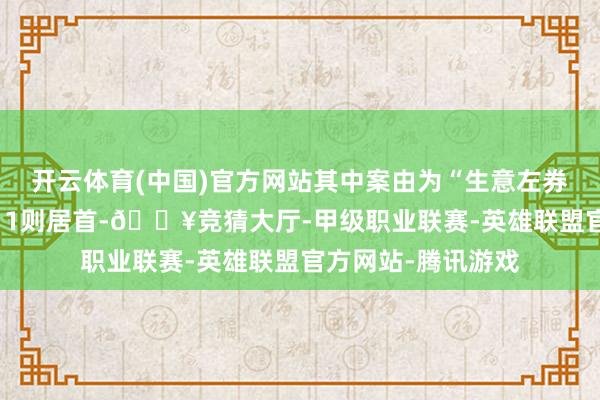 开云体育(中国)官方网站其中案由为“生意左券纠纷”的公告以211则居首-🔥竞猜大厅-甲级职业联赛-英雄联盟官方网站-腾讯游戏