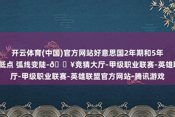 开云体育(中国)官方网站好意思国2年期和5年期国债收益率跌至盘中低点 弧线变陡-🔥竞猜大厅-甲级职业联赛-英雄联盟官方网站-腾讯游戏